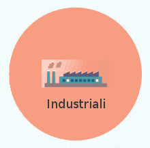 Aziende industriali